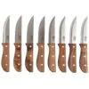 Brooklyn Steel Co. Stainless Steel Steak Knife Set 8 Pc 1 Brooklyn Steel Co. Stainless Steel Steak Knife Set 8 Pc -Tervis Central 9bb02046 1a64 46e3 8266 8e9da37906b0