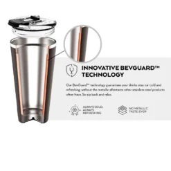 Tervis Central -Tervis Central cea5f252 61cd 492d a67d 56c73d292efc